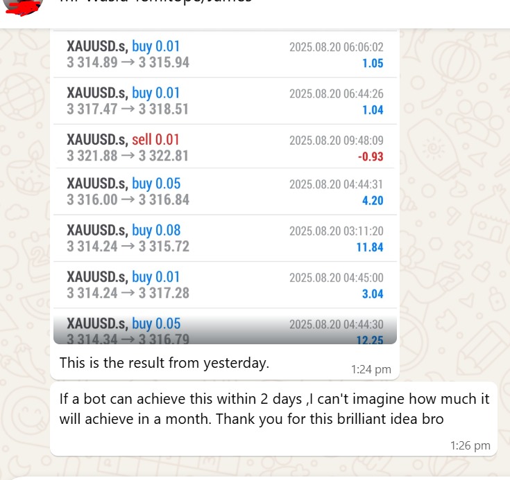 WhatsApp Review
